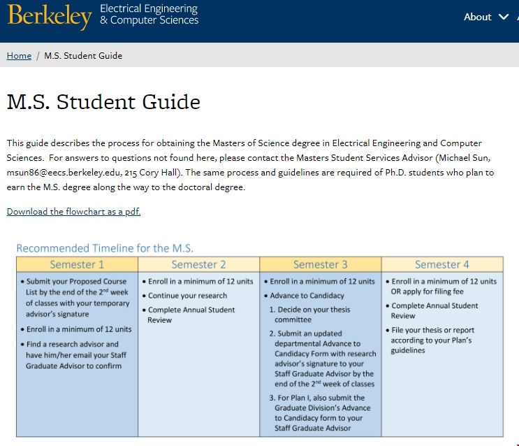 加州伯克利分校EECS碩士讀幾年.png